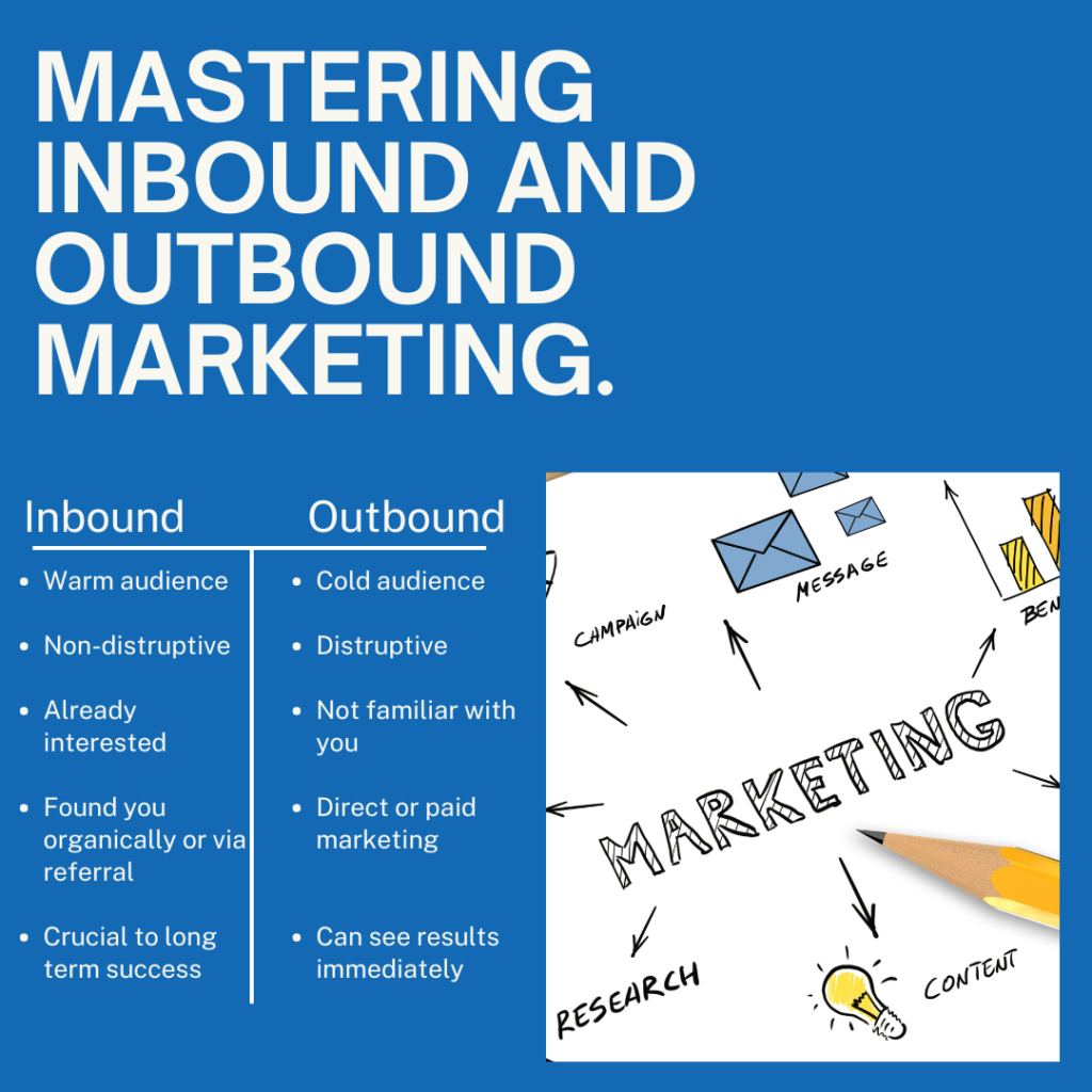 Inbound marketing: warm audience, non-disruptive, already interested, found you organically or via referral, crucial to long term success vs outbound marketing: cold audience, disruptive, not familiar with you, direct or paid marketing, can see results immediately